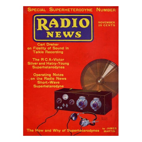 1938 Radio News