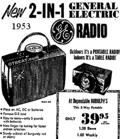 General Electric Theater